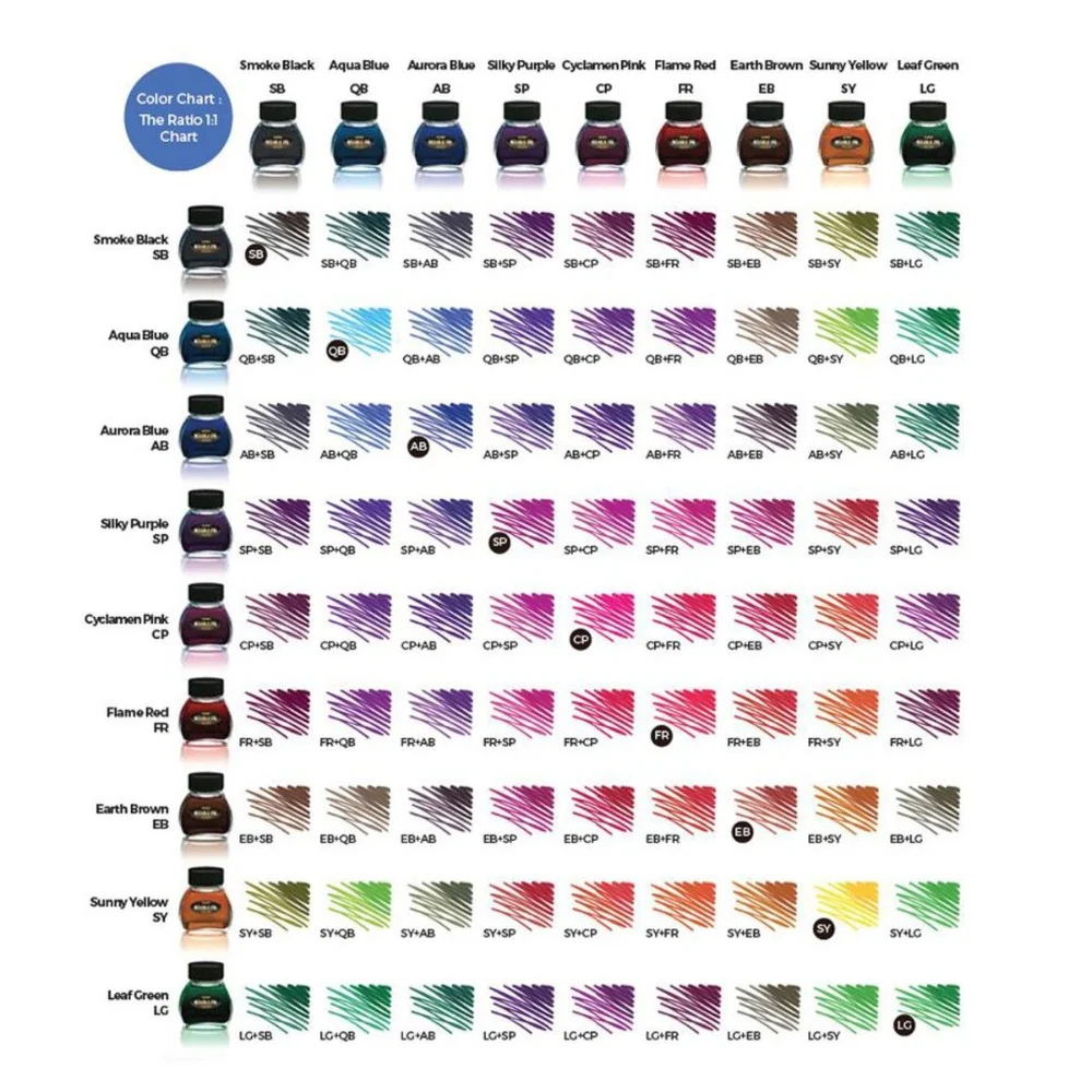 Platinum Mixable Ink Bottle 60ml –  #55 Aurora Blue