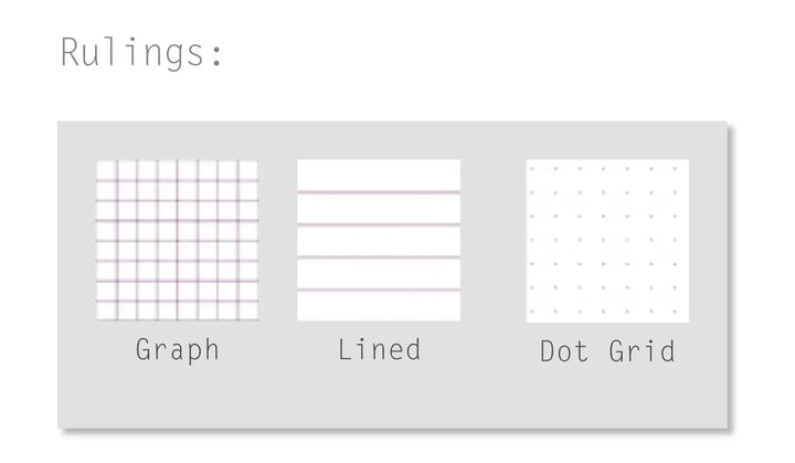 RHODIA Notebook - Boutique Webnotebook A5