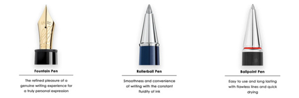 Which Pens Type Should I Buy – KSGILLS.com (Since 1941, The Writing ...