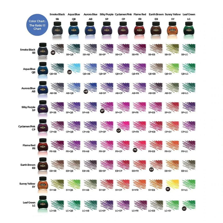 Platinum Ink (Mixable) Bottle 20ml - #55 Aurora Blue - KSGILLS.com | The Writing Instruments Expert