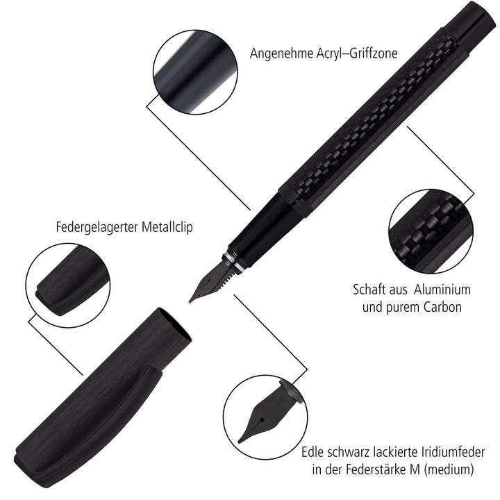 ONLINE Vision Carbon Fountain Pen SET - Black Carbon Fibre - KSGILLS.com | The Writing Instruments Expert